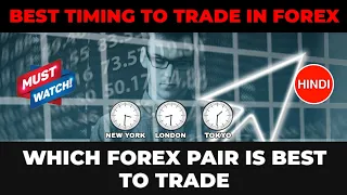 Best Time for Forex Trading in Hindi || Forex Market Session Timing || Best Forex Pair for Trading