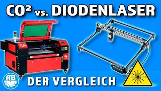 Laservergleich Diodenlaser SCULPFUN S30 Ultra VS 60 Watt CO2 Laser