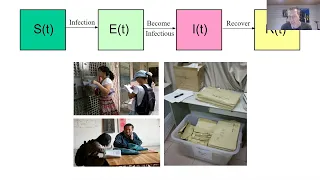 Reflections on disease dynamics during the COVID-19 pandemic in the UK