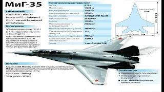 Российский истребитель МиГ-35 удивил летчиков НАТО