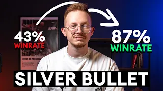 Doing This Will Increase Your Winrate On The ICT Silver Bullet Strategy Drastically