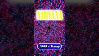 Nirvana Logo Evolution, History #shorts #short #shortvideo