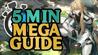 Luocha Mega Guide | Builds, Teams and Light Cones | Honkai Star Rail