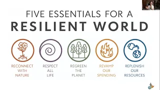 Wednesday 101 Webinar: Five Essentials for a Resilient Life