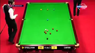 2013.World.Snooker.Championship.Final.Ronnie.O.Sullivan.vs.Barry.Hawkins.Third.Session.ENG