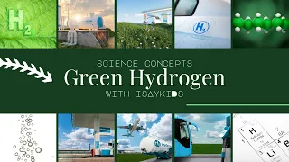 Green hydrogen | Sustainable development