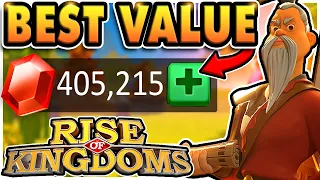 BEST Spending Guide for Rise of Kingdoms (NEVER Buy on PC!)