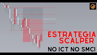 ESTRATEGIA SCALPER 1 minuto ALTA EFECTIVIDAD