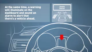 All New Subaru Outback EyeSight Tutorial Video