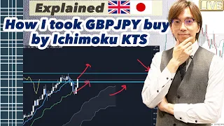 Explained how I took GBPJPY buy by Ichimoku KTS. Also EUR, USD, AUD pairs analysis  / 26 March 2021
