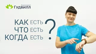 Питание для похудения. Как есть? Что есть? Когда есть?