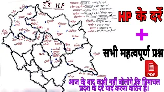 हिमाचल प्रदेश के दर्रे। passes of himachal pradesh 🎯 TARGET with manoj