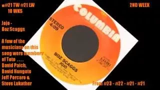 Cashbox Singles Chart August 16, 1980 TOP 40