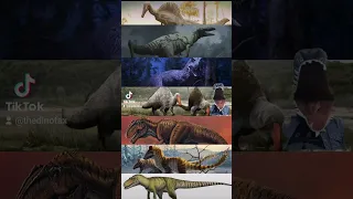 The Largest Known Theropods from Every Continent