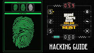Cayo Perico Heist - EASY Hacking Guide | Signal Box & Fingerprint Hacks (GTA 5 Online)