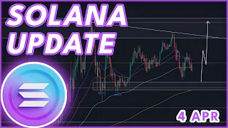 WHAT'S NEXT FOR SOL?🚨 | SOLANA (SOL) PRICE PREDICTION & NEWS 2024!