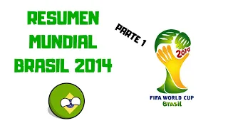 RESUMEN MUNDIAL BRASIL 2014 | PARTE 1 | COUNTRYBALLS