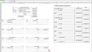 EBK und SBK Eröffnungsbilanzkonto und Schlussbilanzkonto