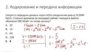 Вступительные испытания по предмету «Информационные технологии»