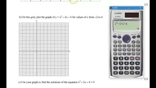 Quadratic graphs GCSE Maths