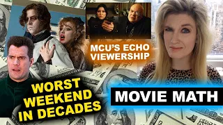 2024 Box Office - Lisa Frankenstein Opening, MCU Echo Viewership, Argylle 2nd Weekend DROP