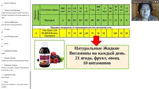 Натуральные витамины Vita Aktiv от LR. МНЕНИЕ ЭКСПЕРТА