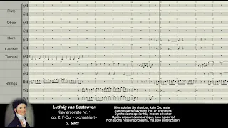 Beethoven Digital: Klaviersonate Nr. 1, opus 2 - orchestriert !