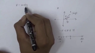 How to Find Argument of Complex Number (Hindi) - Part 1 | NCERT 11 Class Maths