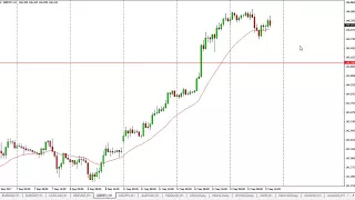 GBP/JPY Technical Analysis for September 14, 2017 by FXEmpire.com