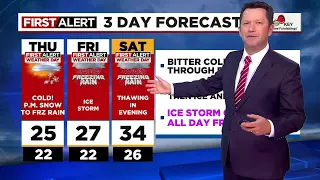 First Alert Wednesday evening FOX 12 weather forecast (12/21)