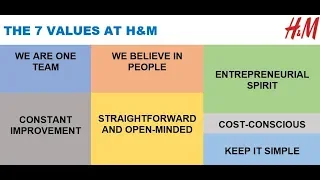 THE 7 VALUES AT H&M via Karl-Johan Persson