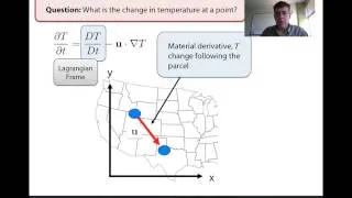 AtmosphericDynamics Chapter01 Part02 The Material Derivative