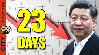 China's Imminent Economic Collapse: How It Will Impact You