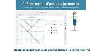 Лаборатория «Графики функций» на основе «Математического конструктора». Набор готовых моделей