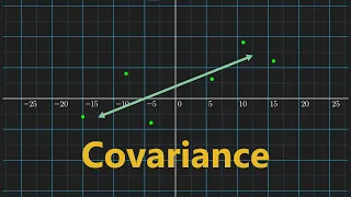 Covariance Clearly Explained!