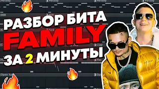 MORGENSHTERN & YUNG TRAPPA - FAMILY l КАК СДЕЛАТЬ БИТ l РАЗБОР l FLSTUDIO