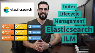 Setting Up Elasticsearch ILM - Index Lifecycle Management