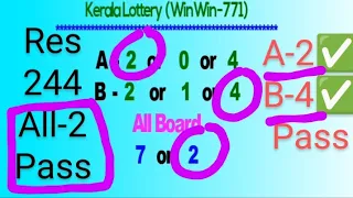 27-5-24 Kerala Lottery Guessing (3pm-Win Win-771) Madurai Guru Videos | Kerala State Lottery