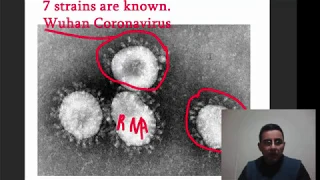 Wuhan Coronavirus- Everything you need to know about New Chinese Virus
