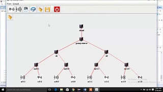 Set up IFogsim/ Cloudsim and running examples in simulation environment