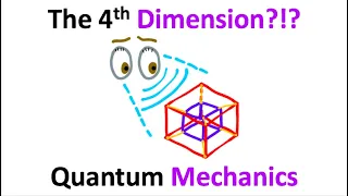 4th Dimension Explained In 60 Seconds!!