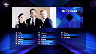 Eurovision Song Contest 2014 - Semi Final 2 Qualifiers