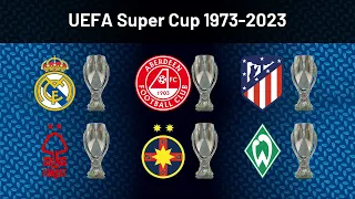 UEFA Super Cup All Winners 1973-2023