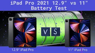 iPad Pro 2021 Battery Test #shorts