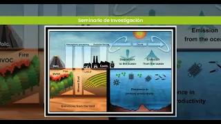 An Aerosol Odyssey: Navigating Nutrient Flux Changes to Remote Ecosystems