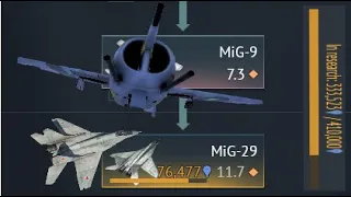 using mig-9 to reserch mig-29