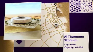 Map Locator - Al Thumama Stadium | FIFA World Cup Qatar 2022