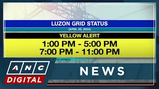 Luzon, Visayas grids on yellow alert on April 25 | ANC