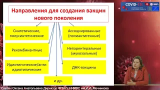 Основы вакцинации. Коронавирусная инфекция.