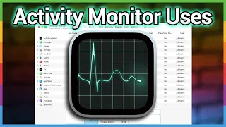Mac Activity Monitor - How to Troubleshoot Your Mac